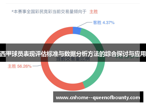 西甲球员表现评估标准与数据分析方法的综合探讨与应用