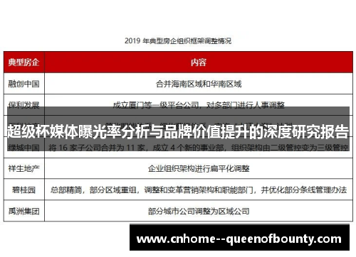 超级杯媒体曝光率分析与品牌价值提升的深度研究报告