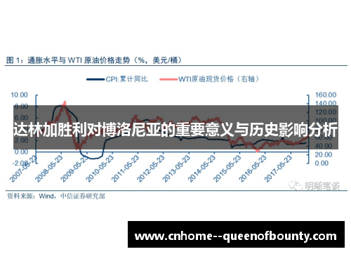 达林加胜利对博洛尼亚的重要意义与历史影响分析 达林加胜利对博洛尼亚的重要意义与历史影响分析