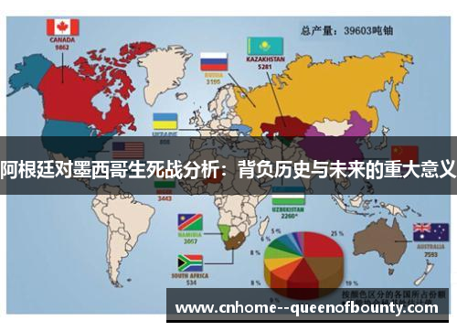 阿根廷对墨西哥生死战分析:背负历史与未来的重大意义 阿根廷对墨西哥生死战分析:背负历史与未来的重大意义