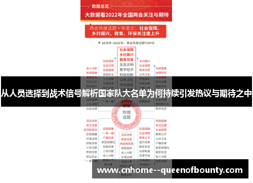 从人员选择到战术信号解析国家队大名单为何持续引发热议与期待之中