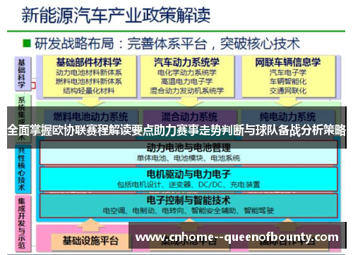 全面掌握欧协联赛程解读要点助力赛事走势判断与球队备战分析策略 全面掌握欧协联赛程解读要点助力赛事走势判断与球队备战分析策略