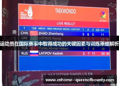 运动员在国际赛事中取得成功的关键因素与训练策略解析 运动员在国际赛事中取得成功的关键因素与训练策略解析