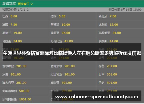 今晚世界杯资格赛洲际对比临场换人左右胜负赔率走势解析深度前瞻